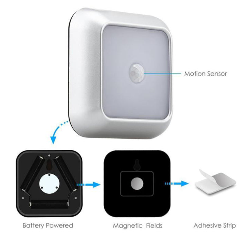 Motion Sensor Night Light