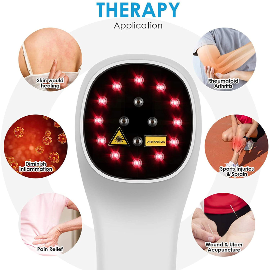 Hand Held Red Light Therapy Device