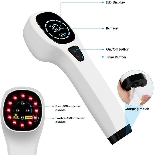Hand Held Red Light Therapy Device