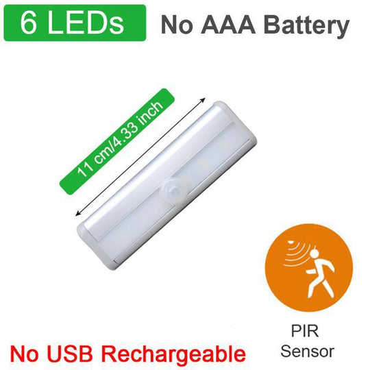 Motion Sensor Cabinet Light