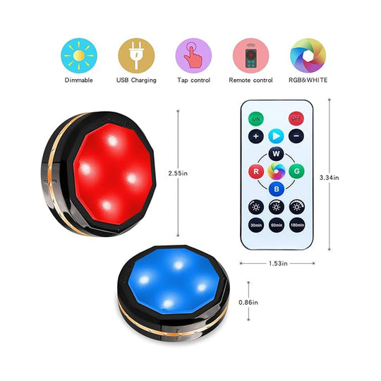 Motion Sensor Lights Indoor